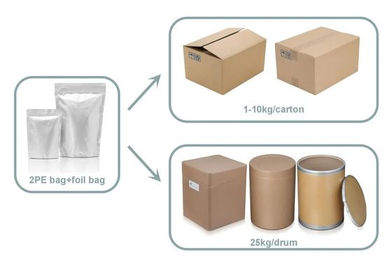 Doxazosin Mesylate API Active Pharmaceutical Ingredient 99% Hypotensive 77883-43-3